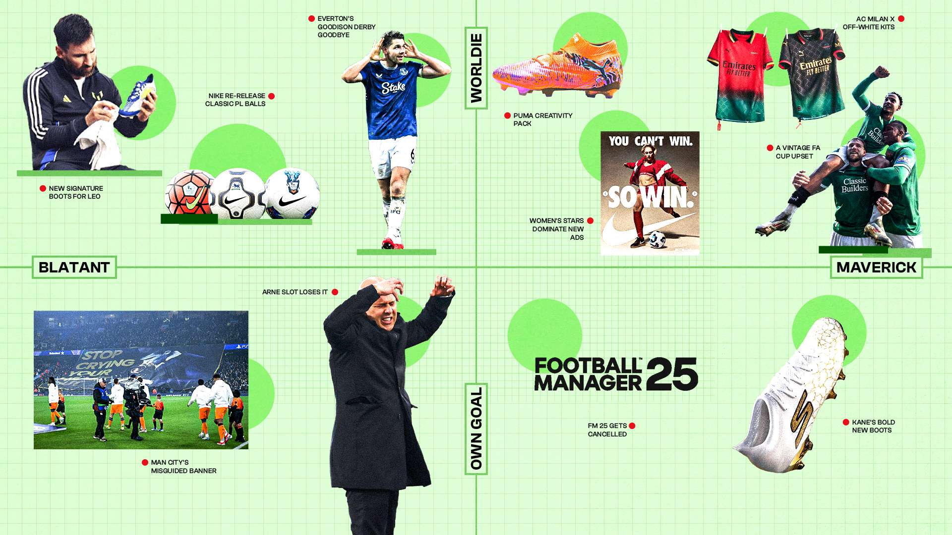 球队的战术 球队的战术