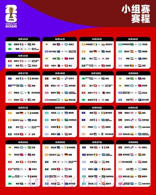 2026世界杯比分APP下载最佳